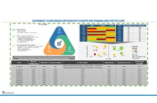 Competitive Benchmarking