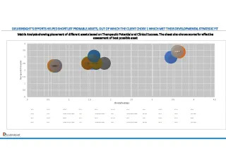 Competitive Benchmarking