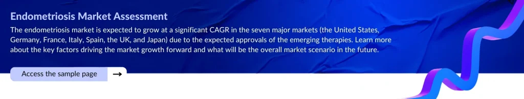 Endometriosis Market Assessment