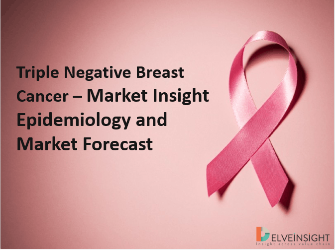 TNBC Triple Negative Breast Cancer