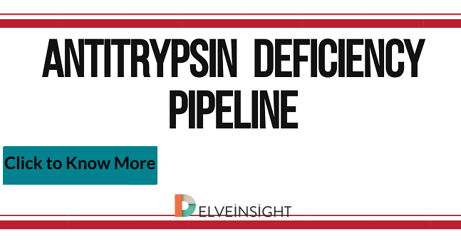 Antitrypsin Deficiency Pipeline