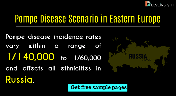 Pompe disease Scenario in Eastern Europe
