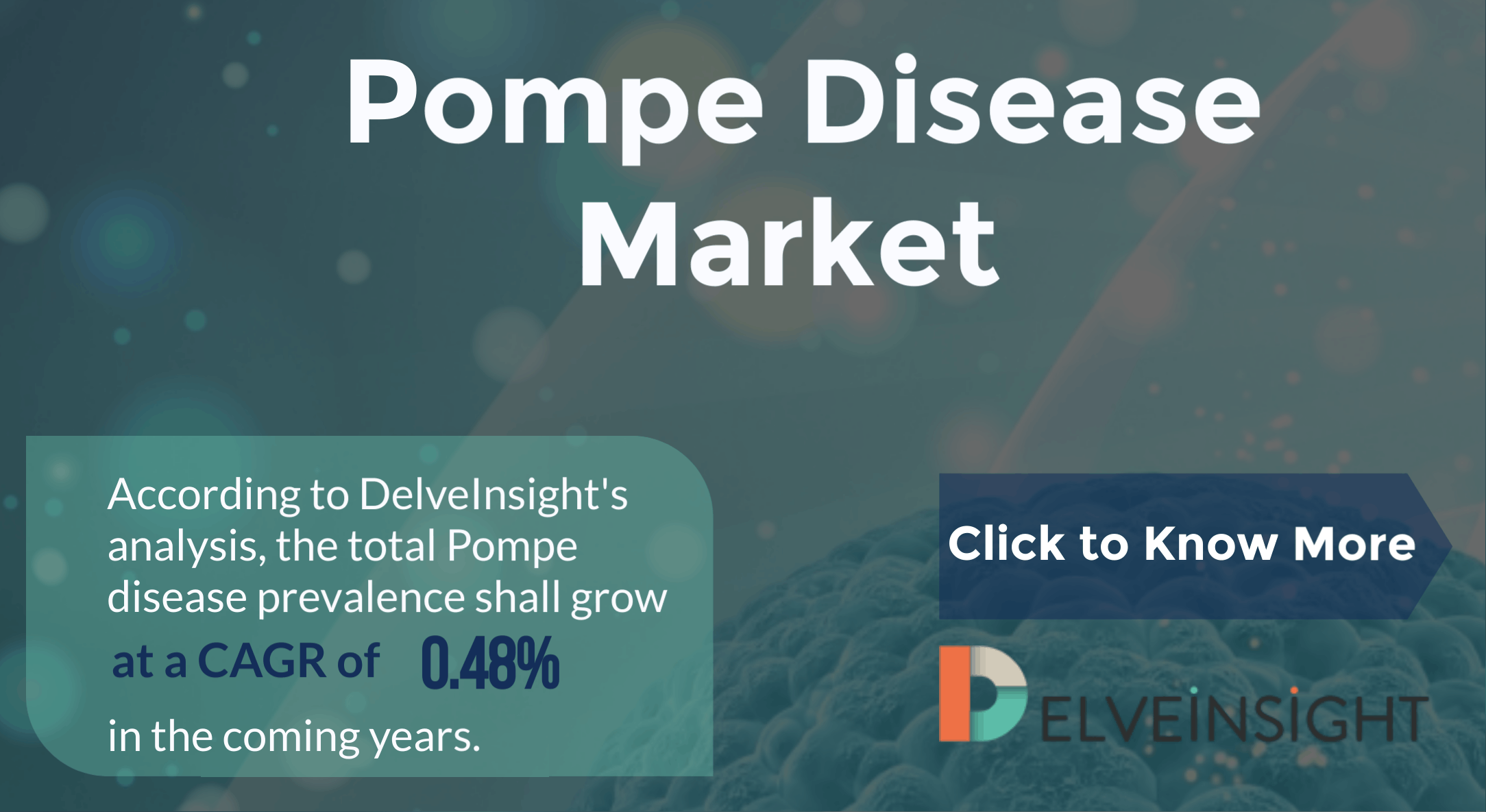 Pompe disease Market