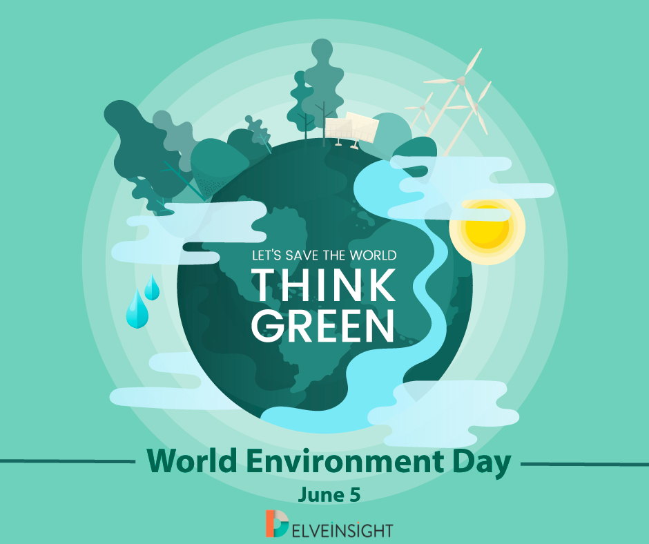 World Environment Day - DelveInsight Business Research