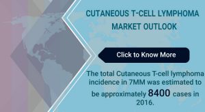 Cutaneous T-cell Lymphoma market outlook
