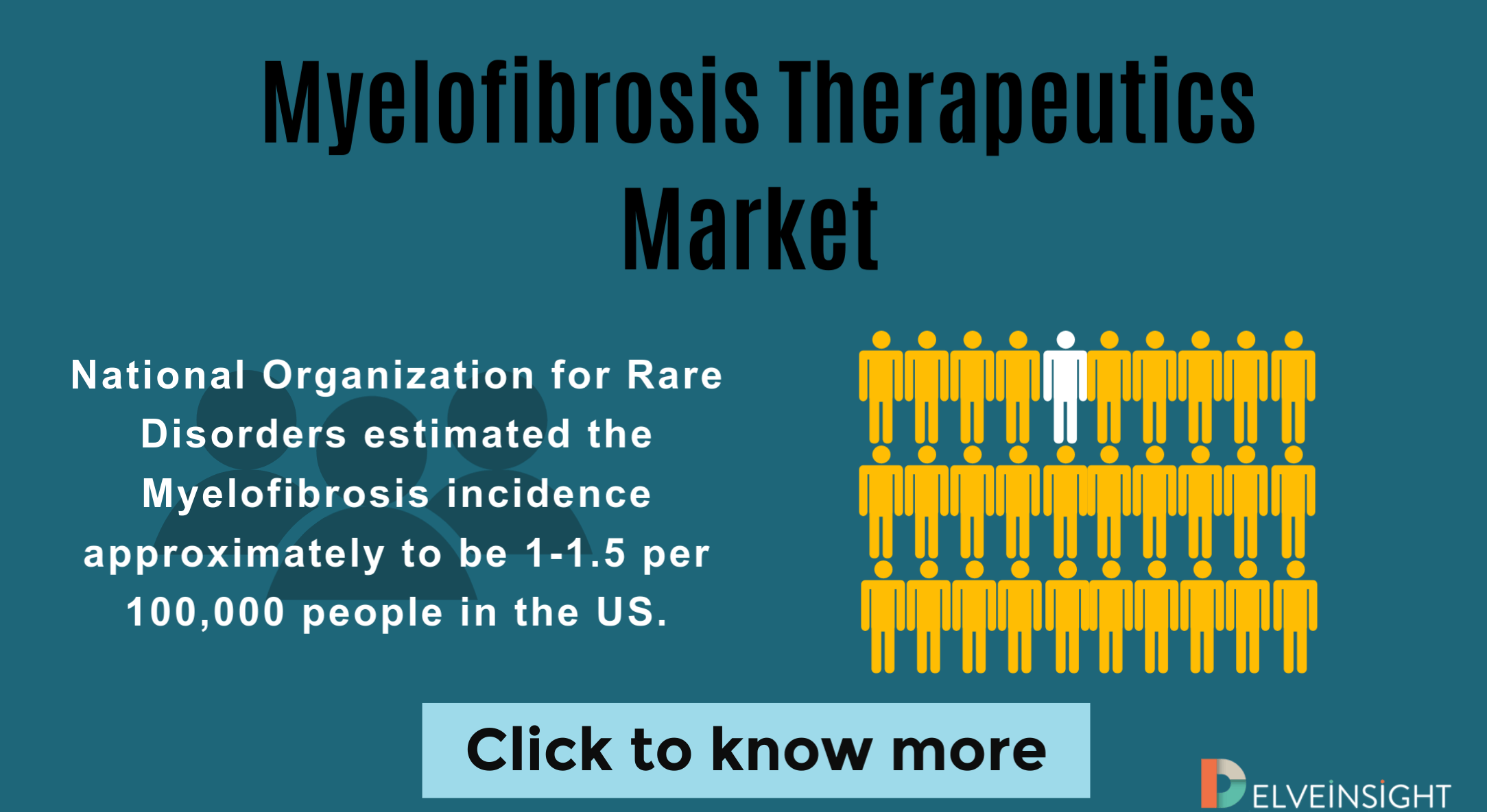 Myelofibrosis Therapeutics Market 