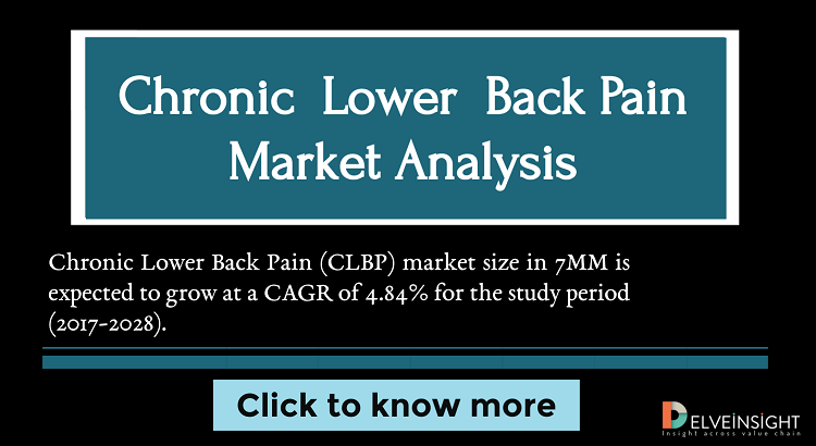 Chronic Lower Back Pain market analysis