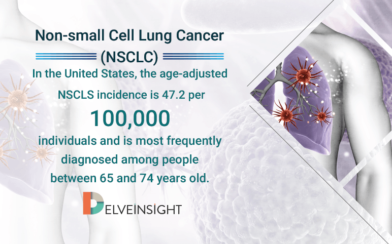 Non-small cell lung cancers Market