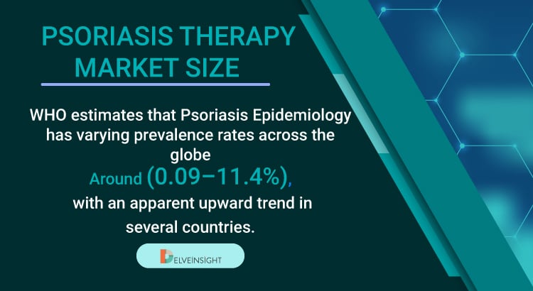 Psoriasis Therapy Market