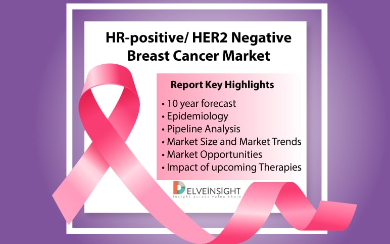 HR+/HER2- Breast Cancer