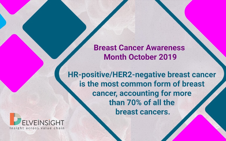 HR-positive/ HER-negative Breast Cancer