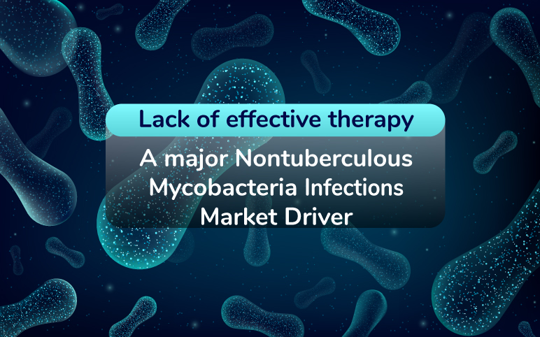 Nontuberculous Mycobacteria Infection