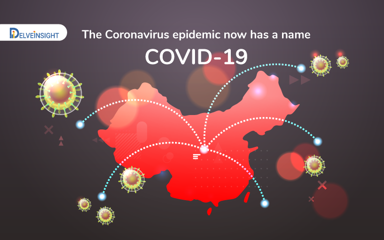 Coronavirus (COVID- 19)