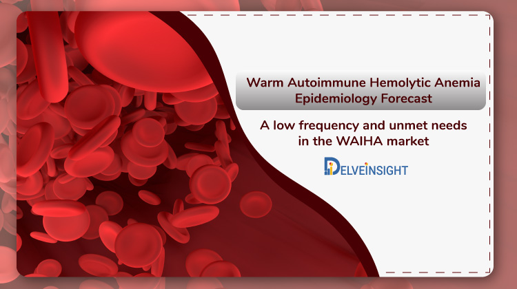 Warm Autoimmune Ahemolytic anemia Epidemiology forecast