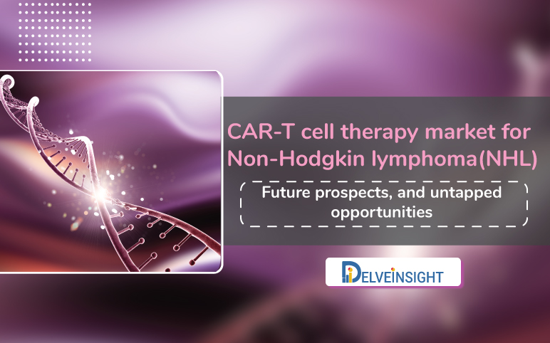 CAR-T cell therapy market for Non-Hodgkin lymphoma