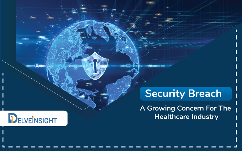 Security-Breach-in-healthcare-industry