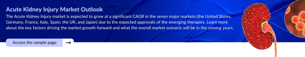 Acute Kidney Injury Market Outlook