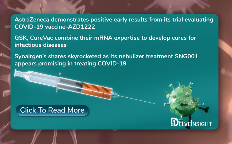 Pharma happenings and latest COVID-19 News