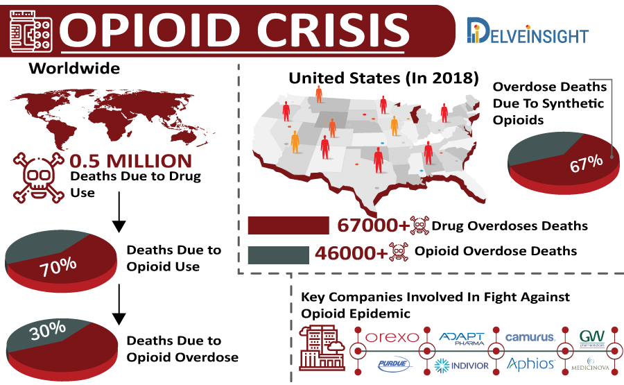 Opioid-epidemic-crisis