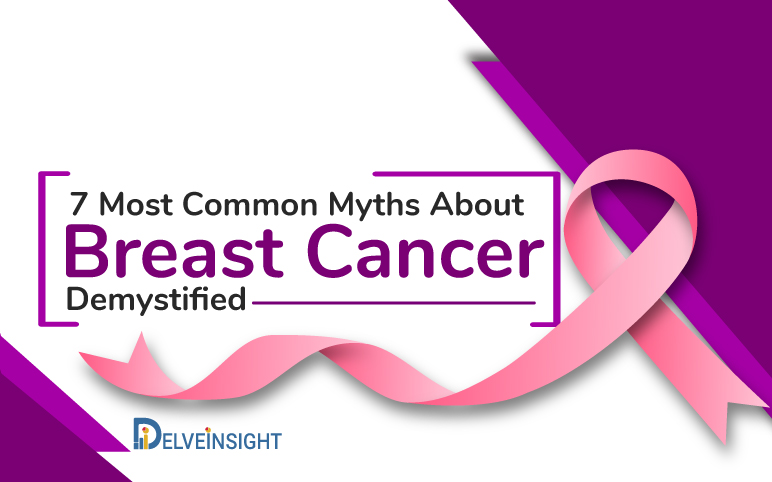 Precautions for Breast Cancer - DelveInsight Business Research