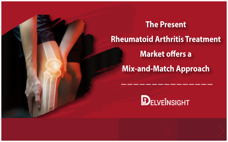 Rheumatoid arthritis treatment market