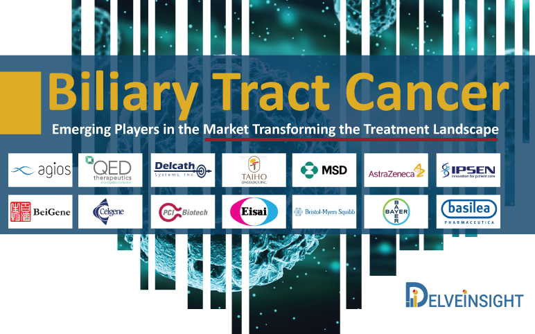 Biliary tract cancer market | BTC Market