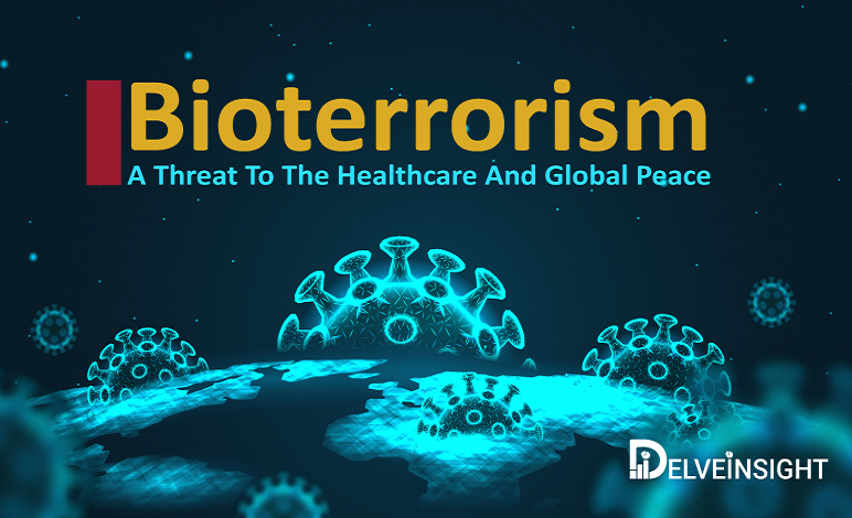 bioterrorism-biological-attack-a-threat-to-the-healthcare-economy-society-security-and-global-peace