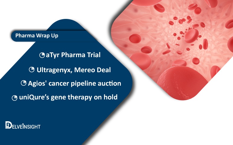 Agios' cancer pipeline auction; uniQure’s gene therapy on hold; Ultragenyx, Mereo Deal; aTyr Pharma Trial