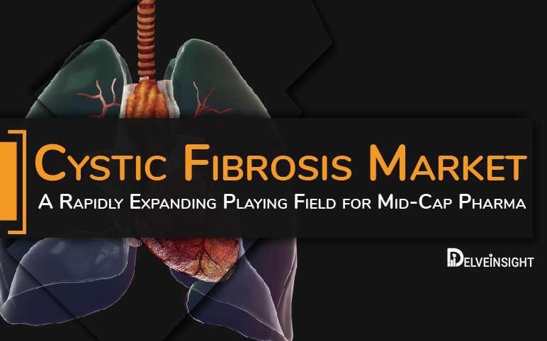 Cystic Fibrosis Market | Vertex Pharmaceuticals