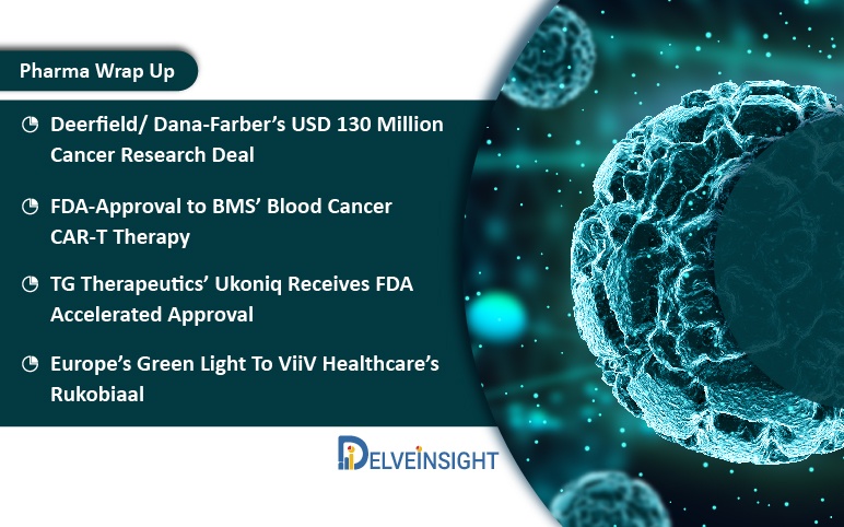 Deerfield Dana Farber Deal FDA Nod to BMS Breyanzi & TG Ukoniq