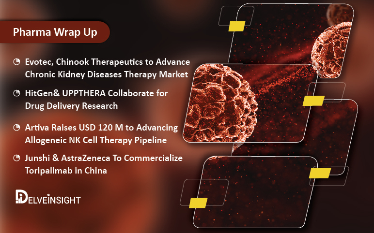 Evotec, Chinook's CKD Therapy; Junshi, AZ with Toripalimab in China