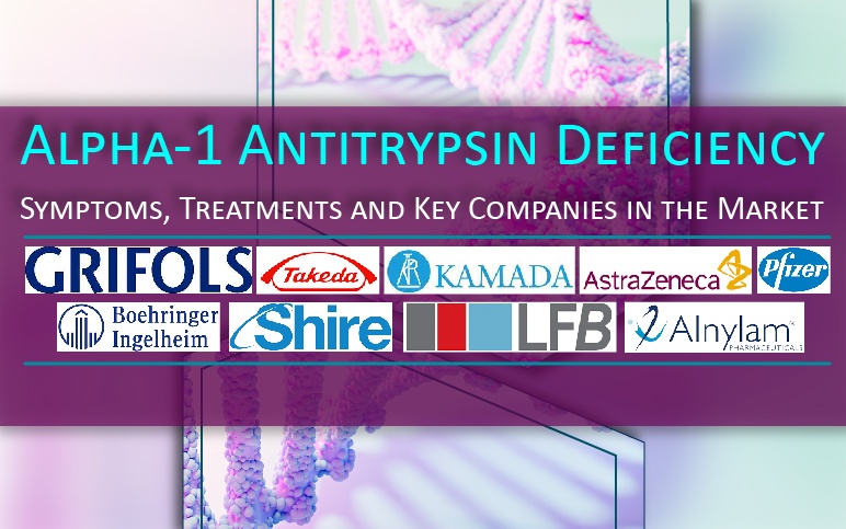 Alpha-1-Antitrypsin-Deficiency-Market-Symptoms-Treatments-Key-Companies