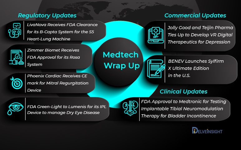 recent-pharma-news-update