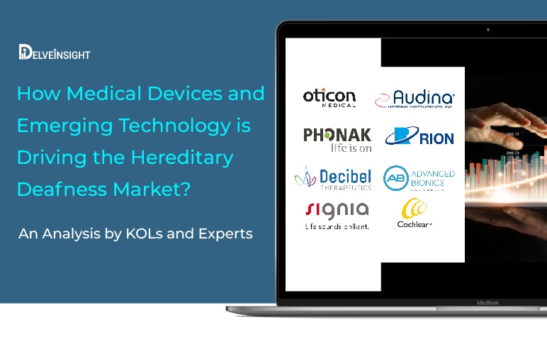 Medical-Devices-Emerging-Technology-Hereditary-Deafness-Market