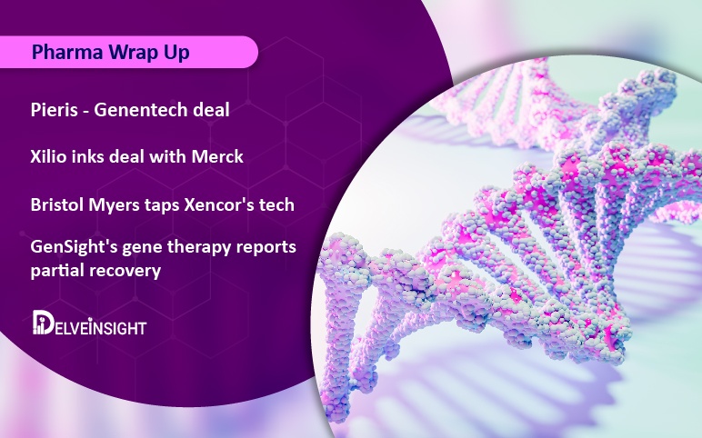 Latest-pharma-biotech-news-updates-for-pieris-genentech-xilio-merck-bms-xencor