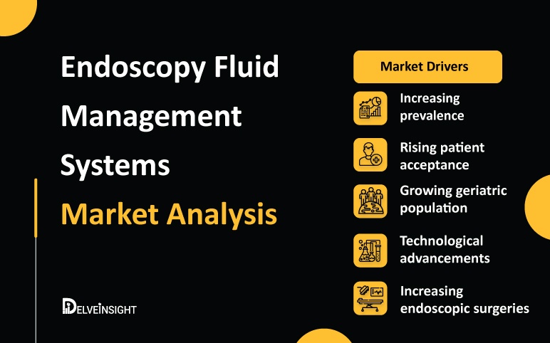 endoscopy-fluid-management-systems-market-trends-growth-forecast