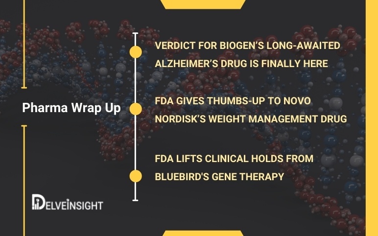 recent-pharma-news-updates-for-biogen-novo-nordisk-bluebird-bio