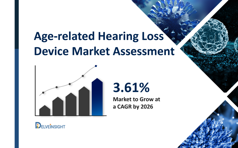 age-related-hearing-loss-device-market-analysis