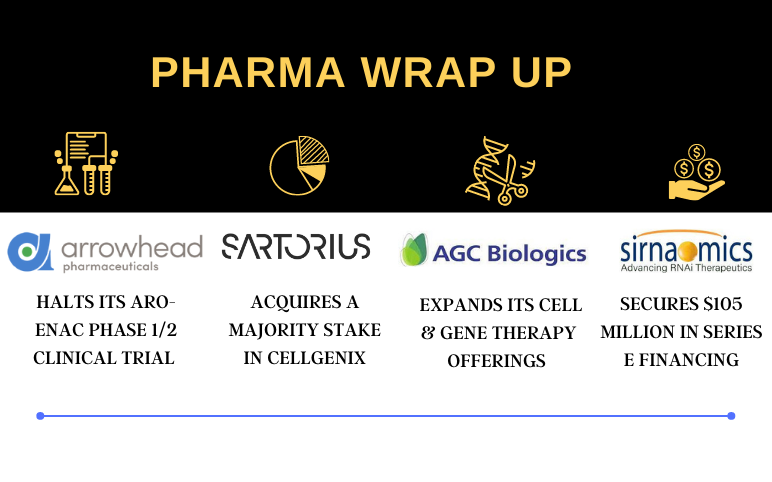 pharma-happenings-for-arrowhead-sartorius-sirnaomics-agc-biologics