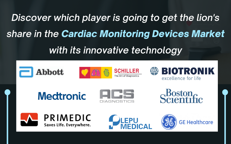 cardiac-monitoring-devices-market