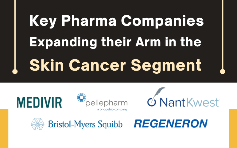 skin-cancer-treatment-market-and-key-companies