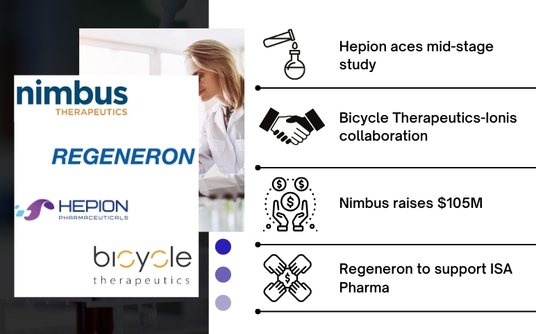 Latest-pharma-happenings-for-hepion-nimbus-regeneron-bicycle-therapeutics