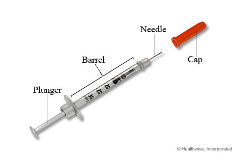 Insulin Syringe