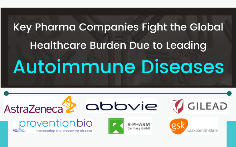 leading-companies-in-autoimmune-diseases-market