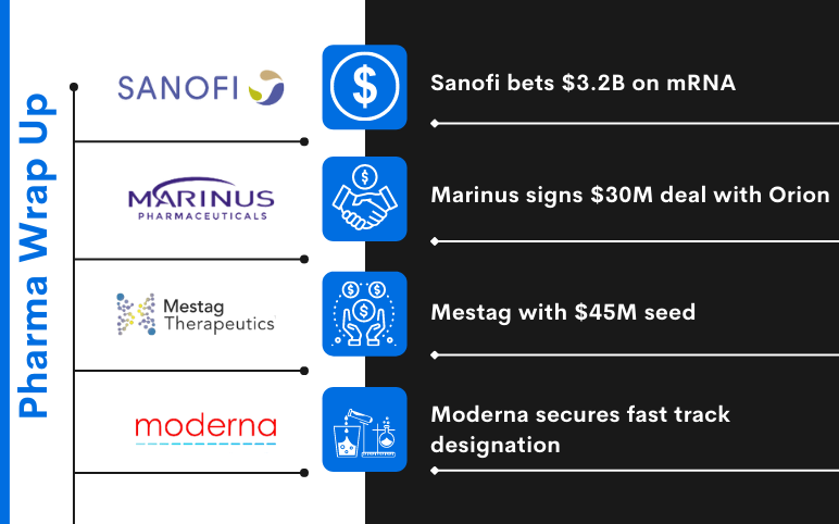 recent-pharma-news-and-updates-for-sanofi-marinus-orion-mestag-moderna