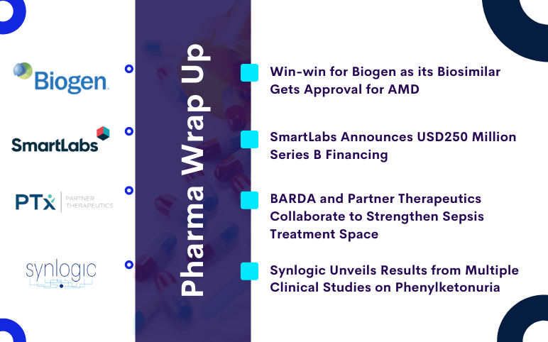 pharma-biotech-news-updates-for-biogen-smartlabs-synlogic-partner-therapeutics