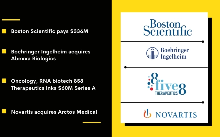 pharma-biotech-news-updates-for-novartis-boston-scientific-boehringer-ingelheim