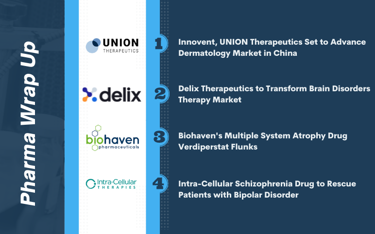 pharma-biotech-news-updates-for-innovent-biohaven-delix-intracellular-therapies