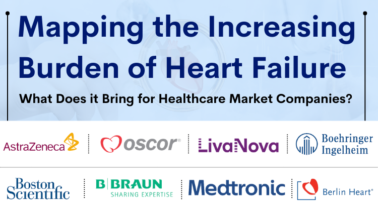 heart-failure-market