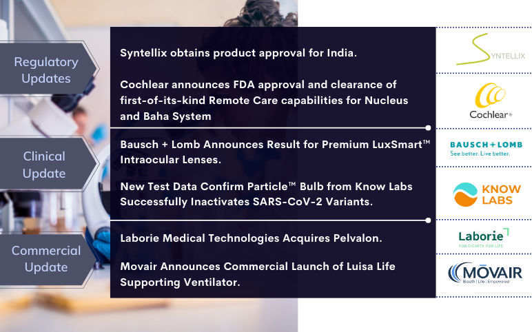 medtech-news-updtes-updates-for-syntellix-bausch-lomb-movair-cochlear-laborie